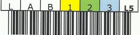 LTO Labels - R$ 2,50